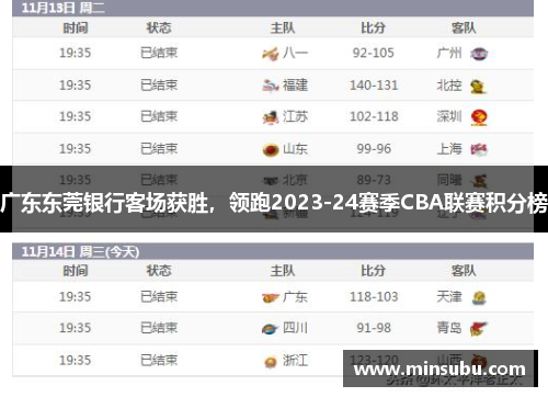 广东东莞银行客场获胜，领跑2023-24赛季CBA联赛积分榜